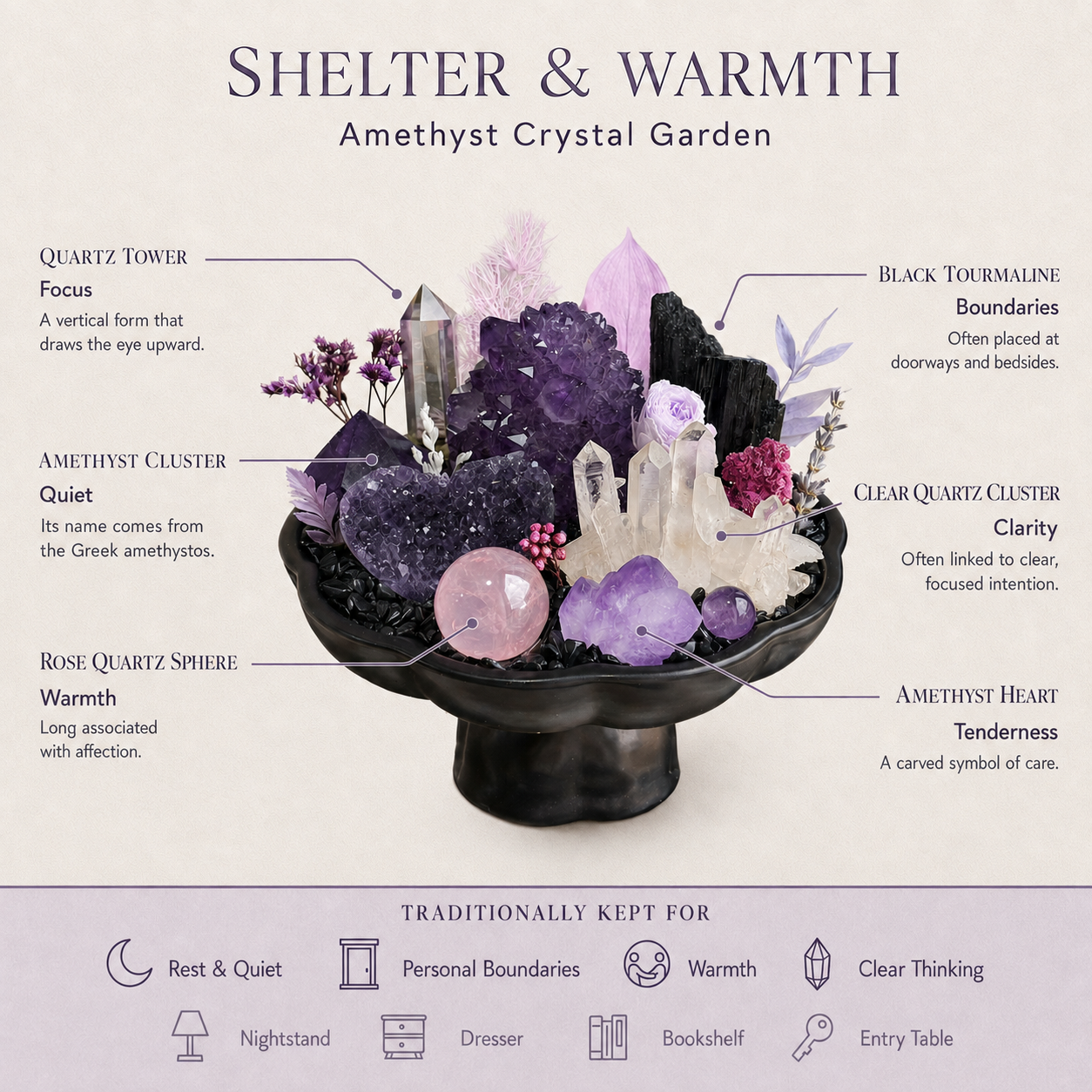 Shelter & Warmth — Amethyst Crystal Garden