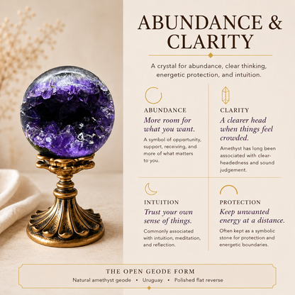 Abundance & Clarity — Amethyst Geode Sphere